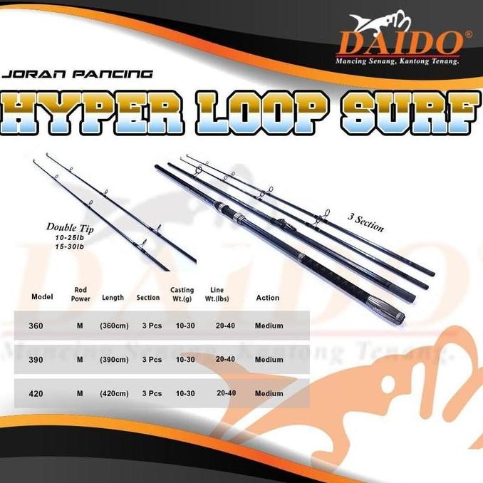 joran daido hyperloop surf casting 360 sambung 3