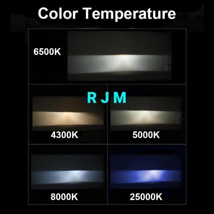 HOT DEAL LAMPU BOHLAM LED H4 6500K MERK YHKOMS 