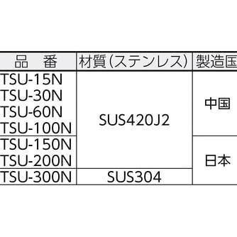 

Trusco Tsu-30N Straight Ruler 30 Cm | Penggaris 30 Cm New Stok