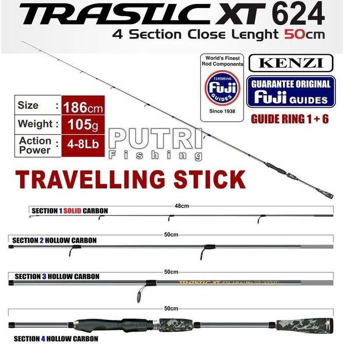 Joran Kenzi Trastic Xt 624 Travel Rod Fuji Guides 4-8Lbs Spinning Pancing