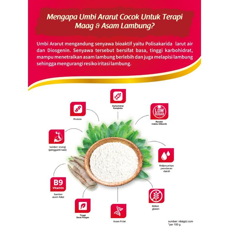 

Sale Oriflakes Sereal Asam Lambung Maag Sereal Umbi Garut Ararut Sachet Gub-103