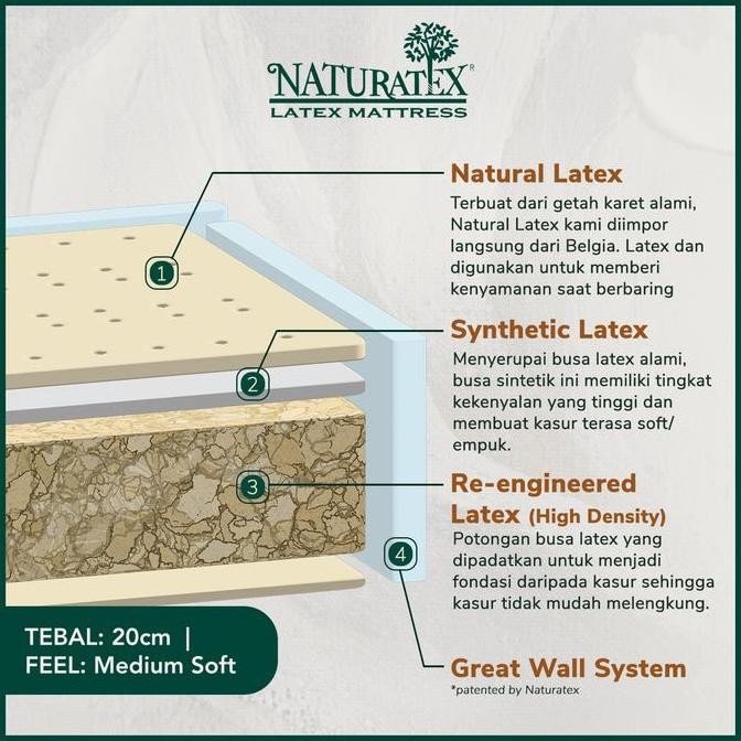 Promo Promo Terbatas  Kasur Latex Naturatex Hotel Bed Deluxe Uk. 120X200 Cm