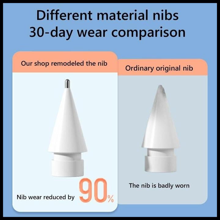 

Terlaris Metal Replacement Tip Nib For Apple Pencil Gen 1 2 Best Seller