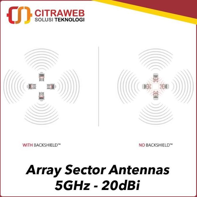 Rf Elements Array Sector Antennas 5Ghz - 20Dbi New Stok