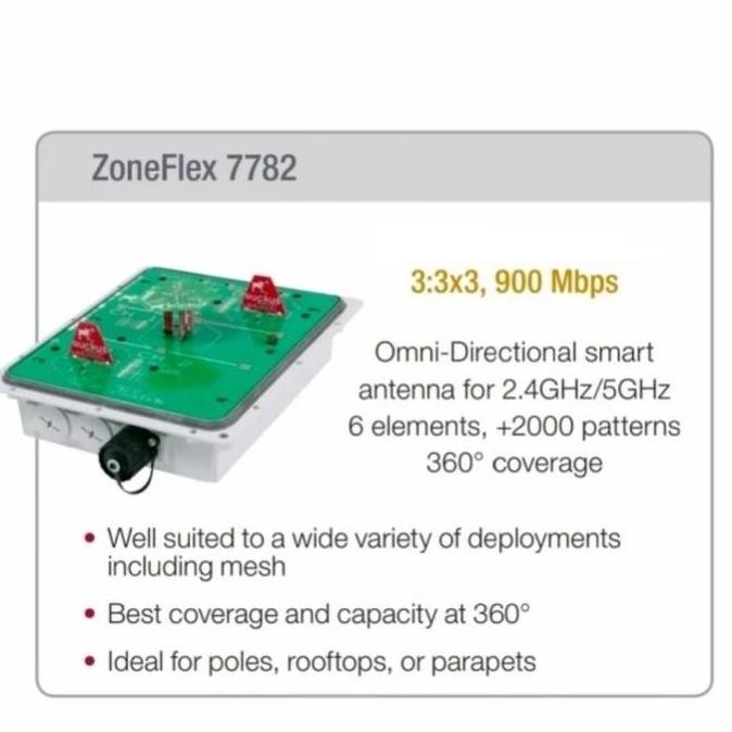 Ruckus Outdoor 7782 - Wifi Router Hotspot New Stok