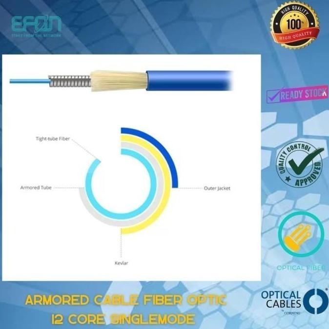 Armored Cable Fiber Optic 12 Core 400 Meter Singlemode With Connector New Stok