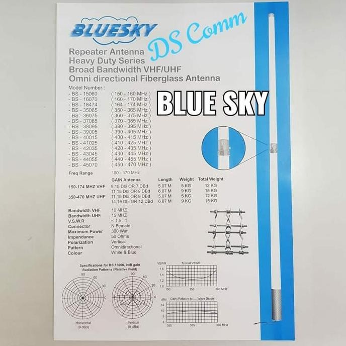 Bluesky Bs41025 Antena Repeater 14,15Dbi Uhf 410-425Mhz Omni Fiber Ori New Stok