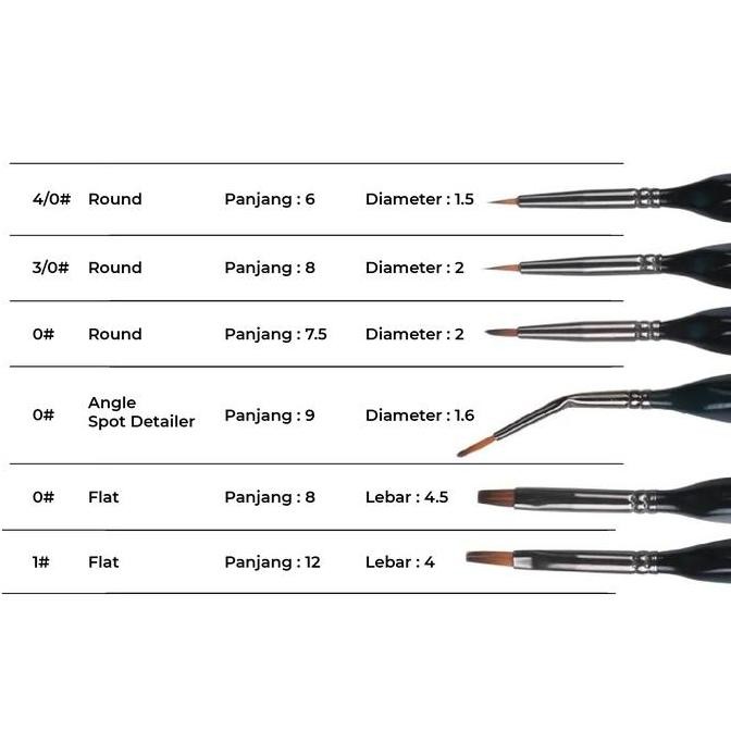 

Promo Giorgione G-Mx06 Mini Detail Brush Set Kuas Lukis Mini Watercolor 6Pcs