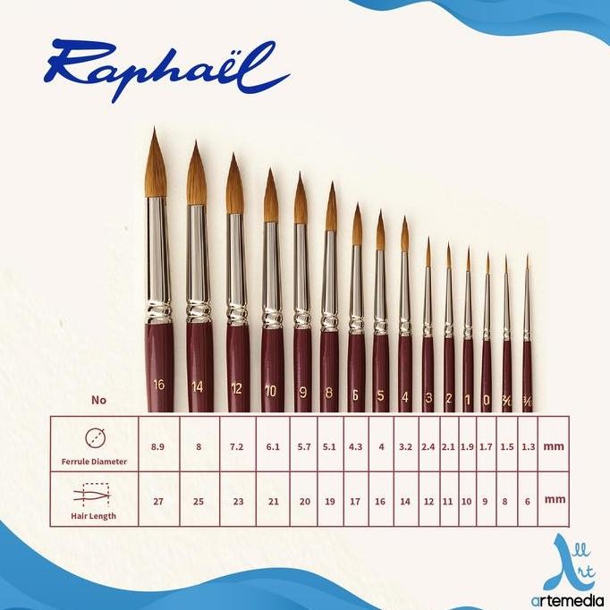 

Promo Kuas Lukis Raphael 8424 Round Martora Red Sable Brush Handle Pendek