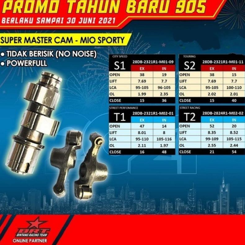 Noken as Mio sporty Brt original