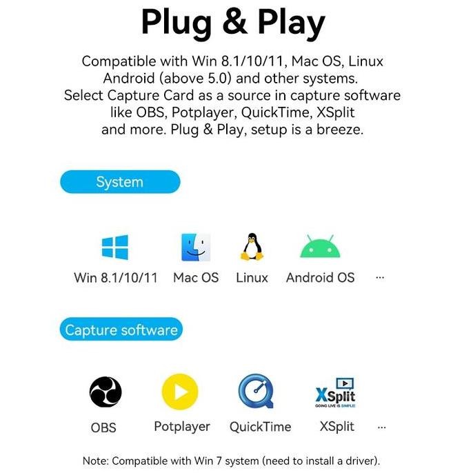 VENTION HDMI VIDEO CAPTURE CARD USB TIPE A DAN TYPE C 2IN1 TO HDMI FEMALE GAME CAPTURE FOR STREAMING