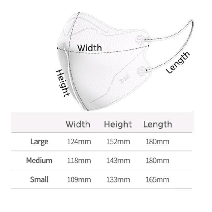 Aer Pro X Mask Premium Masker 4 Ply MB Filter Ori Korea