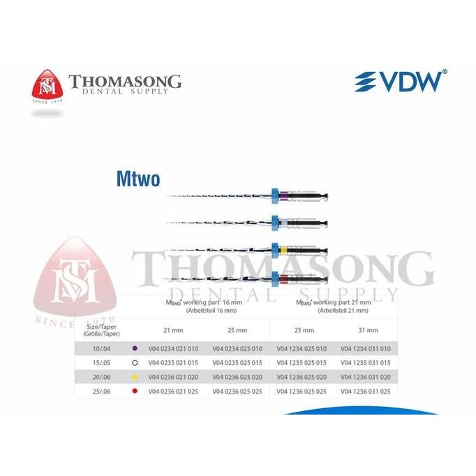 TERLARIS - VDW Mtwo Files Rotary Endo