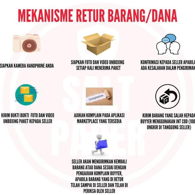 

new !!! Kertas Art Paper A4 120 gsm / Art Paper A4 120 gr isi 100 Lembar