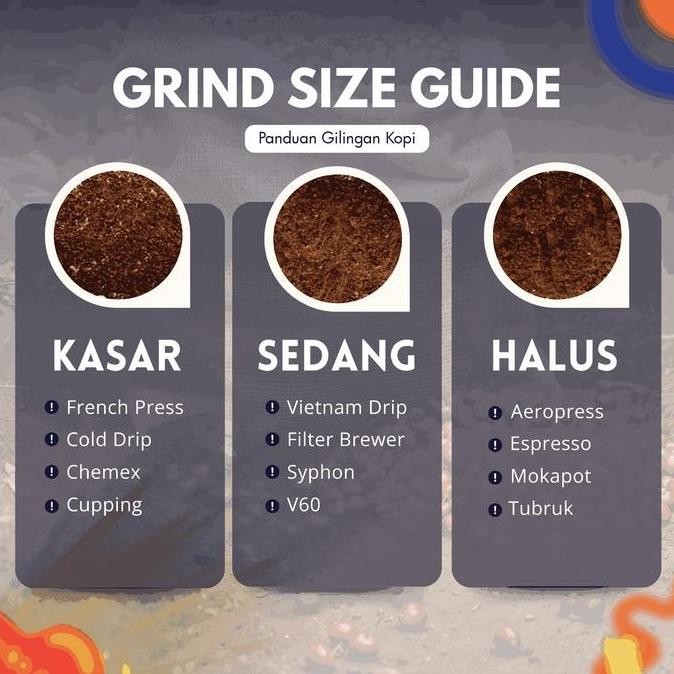 

READY ARUTALA KOPI ARABIKA SIDIKALANG 500GR - BIJI & BUBUK MEDIUM ROAST