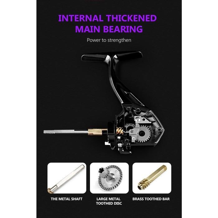 (Cod) Reel Pancing Full Besi/Reel Pancing Murah Kuat/Ril Pancing Pul Besi/Ril Pancing Pul Besi/Reel 