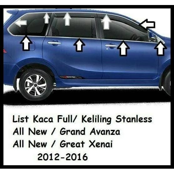 GRATIS ONGKIR TOYOTA GRAND NEW AVANZA XENIA COVER GARNIS LIS LIST KACA FULL KELILING 