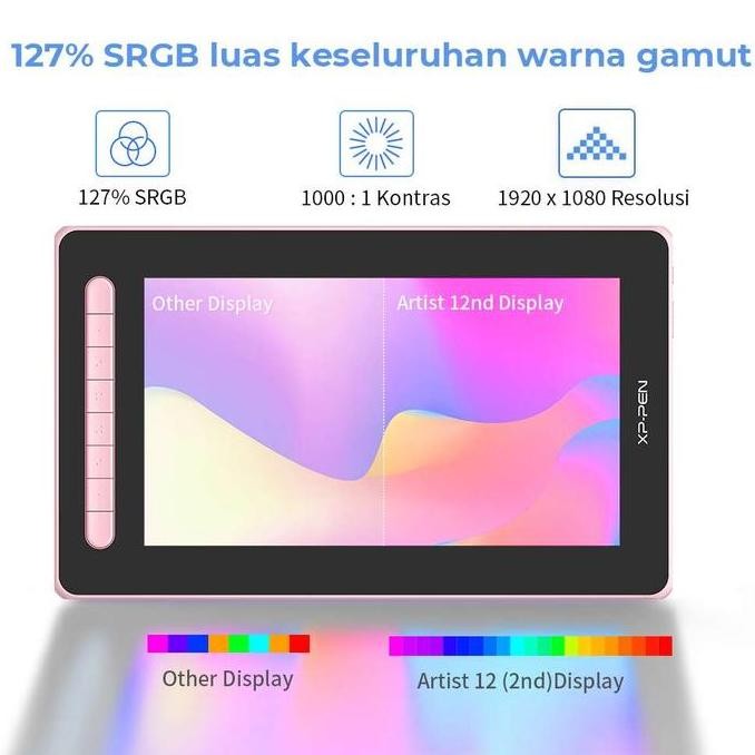 XPPen Artist 12 2nd Gen 12 Inch Drawing Display Graphic Tablet Monitor 8192 Levels 60 Tilt X3 Stylus