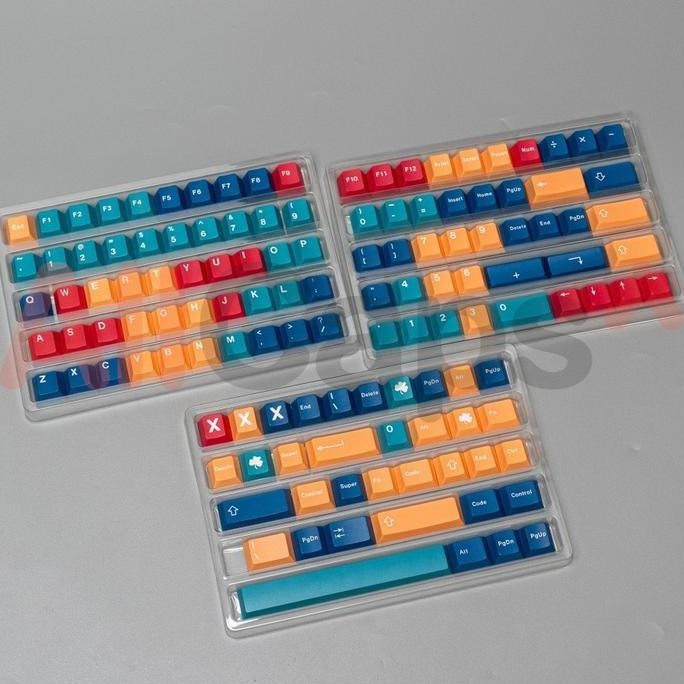 PANELS PBT Dye Sub Keycaps