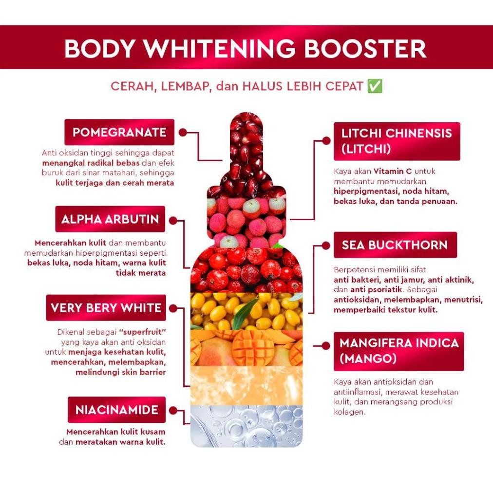 Big Sale PERFECT WHITE AHA Body Serum 50ml + Pink Arbutin Pome Serum 30ml [Free Red Peeling 15ml] ~