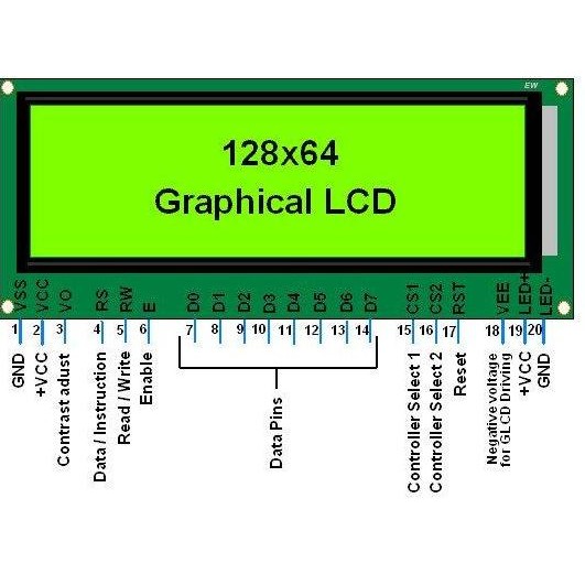 LCD 12864 Graphic 128x64 dot Pixel Grafik Arduino Module Blue Biru
