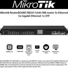 MIKROTIK RB2011UIAS-RM, RB2011 UIAS-RM, RB2011RM ORIGINAL DAN TERPERCAYA