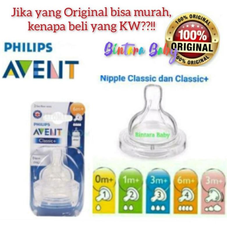 ORIGINAL Dot Avent Classic+ wide neck 0m+ 1m+ 3m+ 6m+ size lubang 1 2 3 4 classic plus nipple teat e