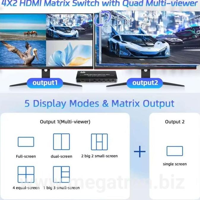 4x2 HDMI Matrix Switcher Multiviewer (4-input & 2-output) Terlaris