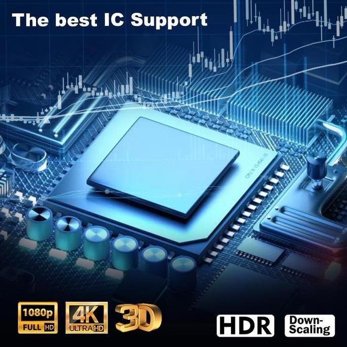 HDMI Splitter 1 input 2 Output Video HD 4K HDR 2.1 PX HD2-121 Terlaris