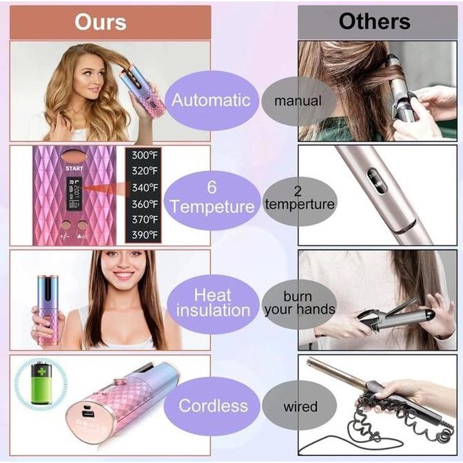 PENGERITING RAMBUT CATOKAN OTOMATIS TANPA KABEL USB CURLY MELURUSKAN SISIR