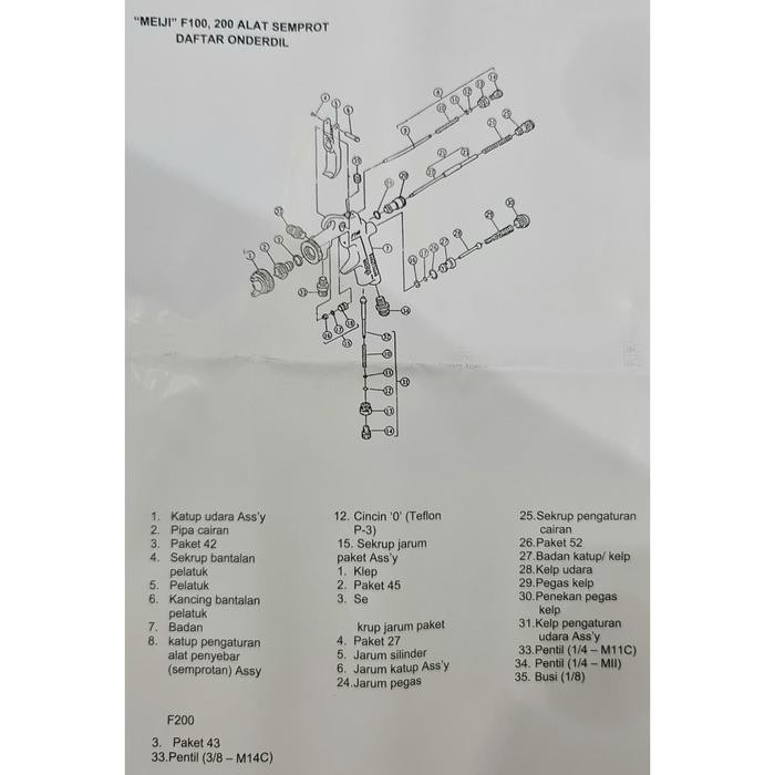Meiji Spray Gun Tabung Atas F100 / F-100 Original Dan Terpercaya