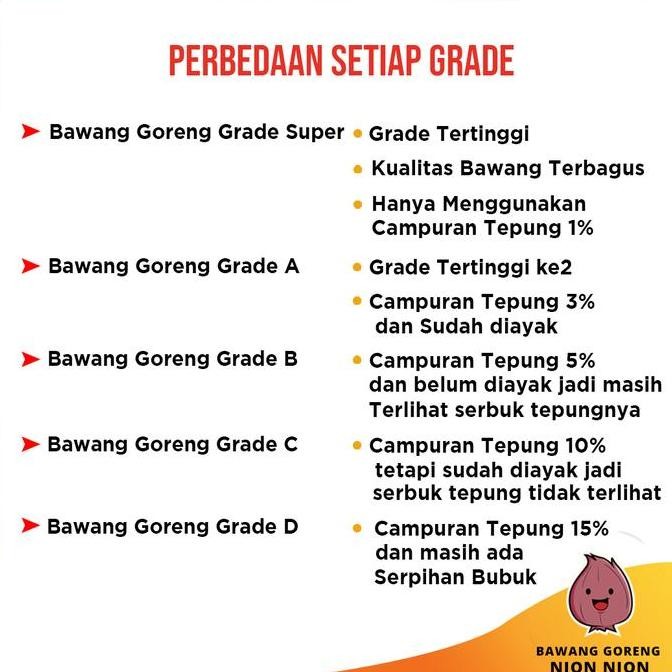 

Bawang Goreng Brebes Renyah Grade A, Bawang Goreng Murah #Gratisongkir