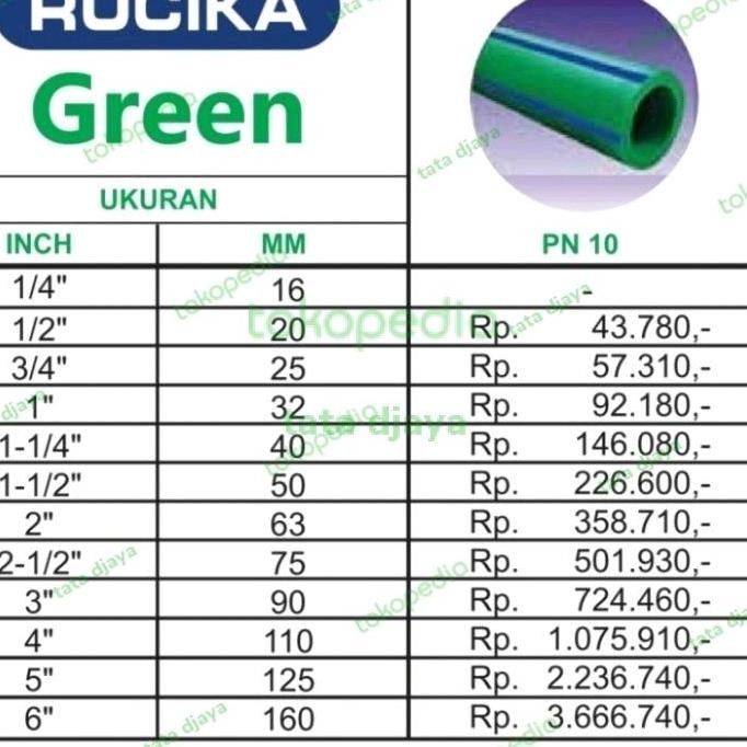 Diskon New Pipa Ppr Wavin 1/2 Inch Pn-10