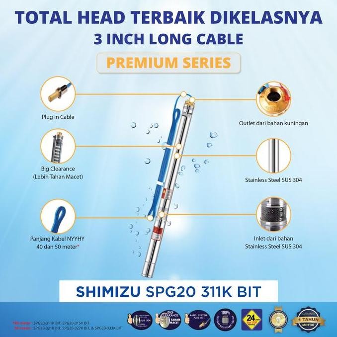 *:*:*:*:*] SHIMIZU SPG 20 311K submersible 0,33hp kabel 40m | spg20-311k bit