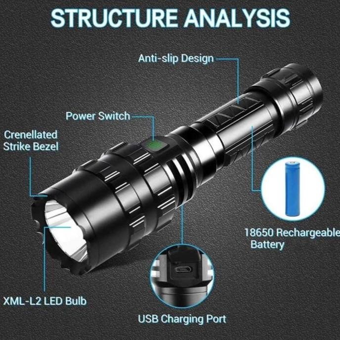 Senter Led Senapan Angin Hunting Berburu Outdoor Dengan 5 Mode Cahaya