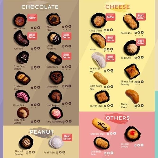 nastar JNC Cookies 2021