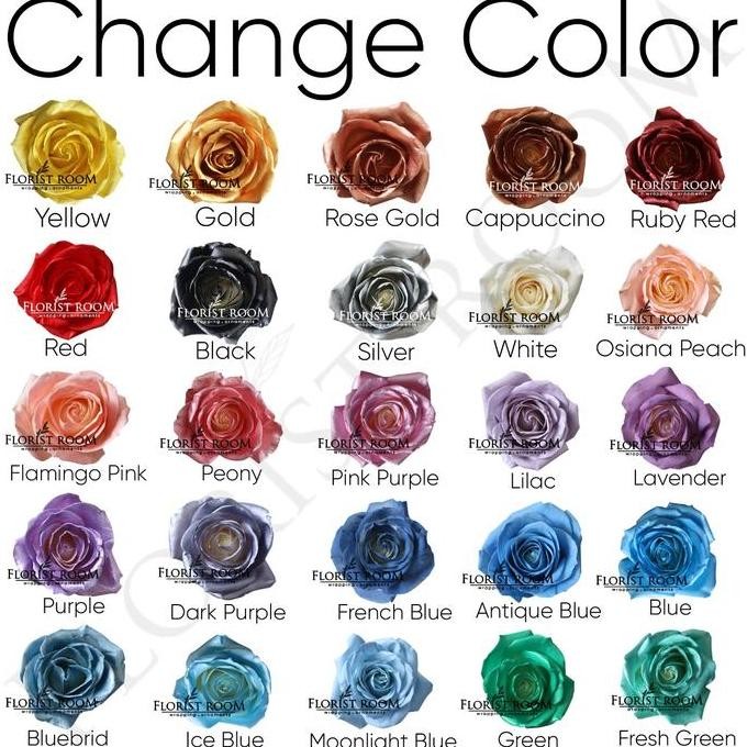 

Change Color - Pewarna Bunga