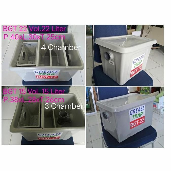 Grease Trap Bgt 15/ Bgt 22