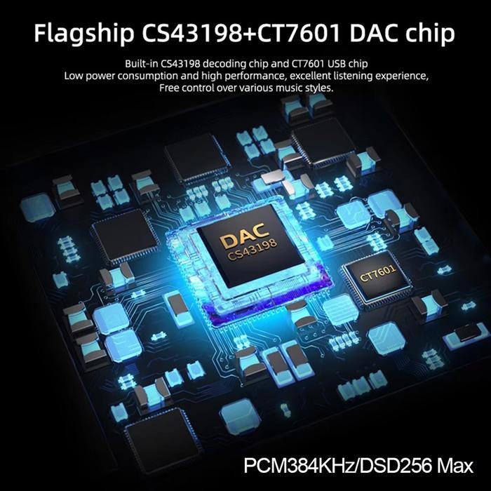 Akliam PD3 CS43198 + CT7601 DAC Chip USB Type C to 3.5mm Adapter Converter Terbaru