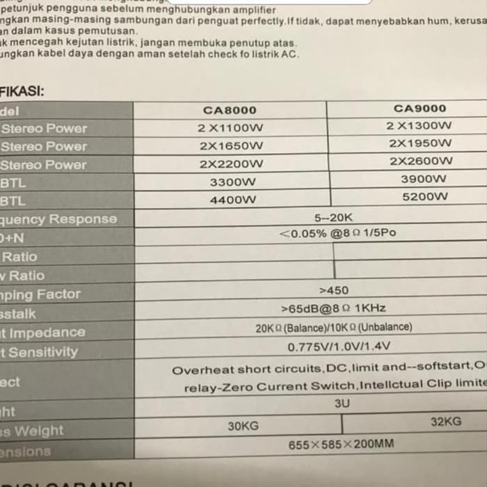 Power Soundstandard CA 9000 Amplifier CA9000 2 x 1300 watt 8ohm 2 x 1