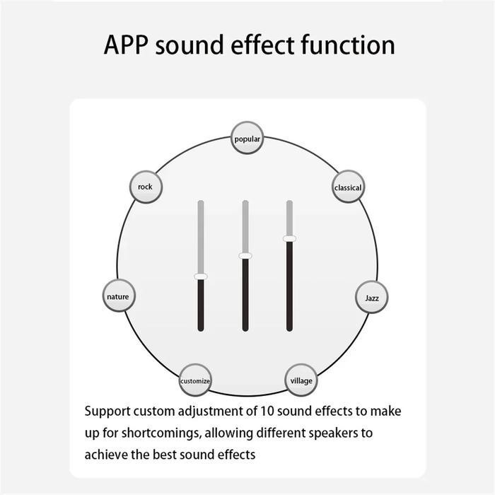 Amplifier Board Audio Bluetooth USB 2.1 Channel DIY - ZK-AS21