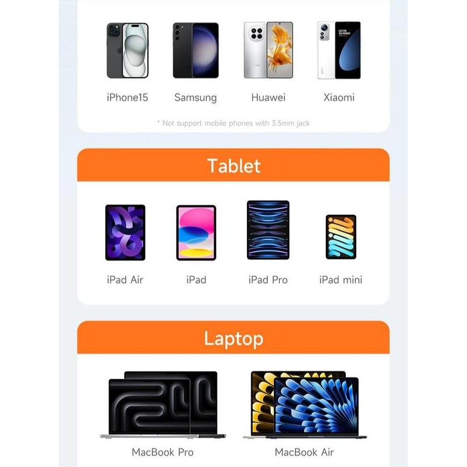 TERBARU - MCDODO Converter Splitter Type C to Jack Audio with Charger Fast Charging