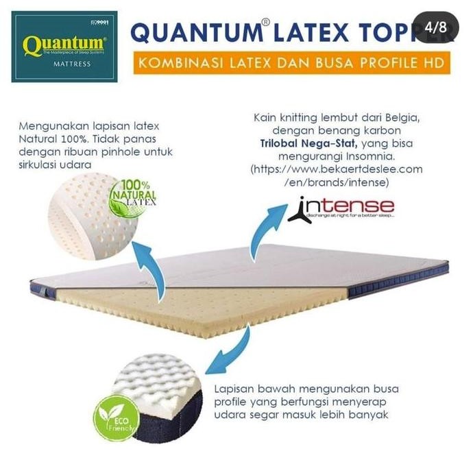 Promo! Quantum Latex Topper 8Cm Kasur In The Box
