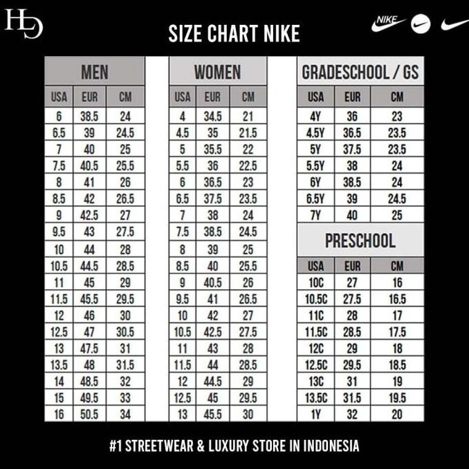 DS Nike Air Force 1 Triple White 315115-112 BNIB 100% ORI