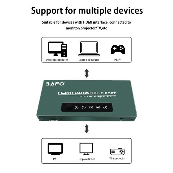 Bafo Hdmi Switcher Switch Hdmi 4K 2.0 Bafo Bf-176 3 Port/Bf-178 5 Port Original Co