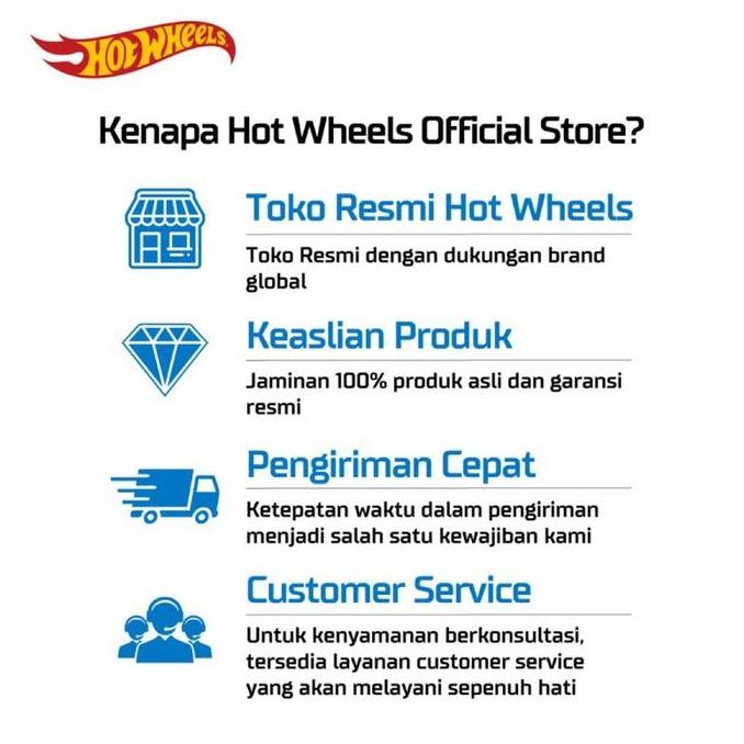 [NEW] MATCHBOX COLLECTOR 1944 MITSUBISHI 3000GT - MAINAN MOBIL BALAP BAN TOY TRUK