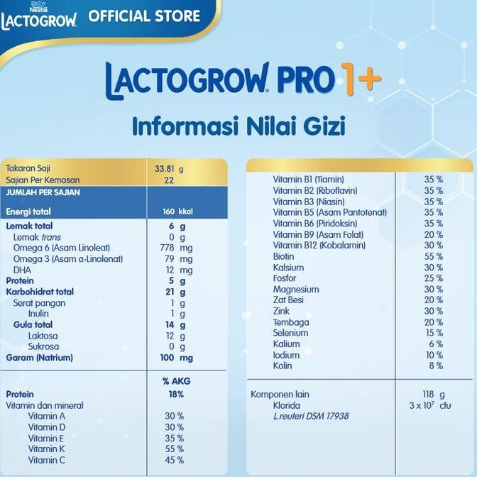 

Nestl LACTOGROW PRO 1+ / LACTOGROW 3 Vanila Susu Anak 1-3 Tahun Box 1Kg vs