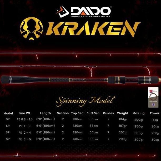 Joran daido kraken jigging carbon solid