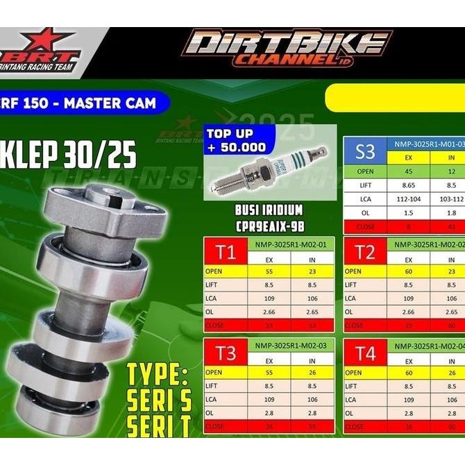 SUPER MASTER CAM NOKEN AS BRT AS KLEP CRF NEW MEGAPRO VERZA 150 Original