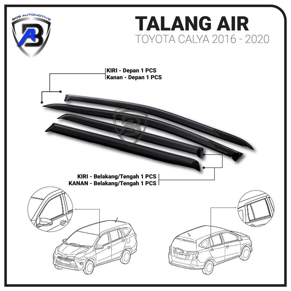 Talang Air Pintu Mobil Toyota Calya 2016 2021 Model Slim 4 Pintu
